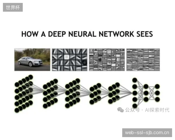 设计院的理想模型、施工方的粗放作业与运维方的无奈,构成了低效的闭环 设计院的理想模型、施工方的粗放作业与运维方的无奈,构成了低效的闭环